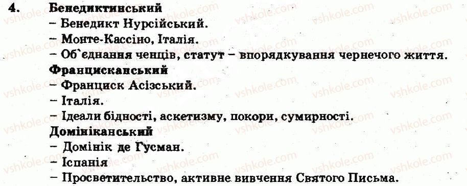 7-vsesvitnya-istoriya-oye-svyatokum-2011-kompleksnij-zoshit-dlya-kontrolyu-znan--tema-2-religijne-ta-kulturne-zhittya-serednovichnoyi-yevropi-religiya-ta-tserkva-v-serednovichnij-yevropi-variant-1-4.jpg