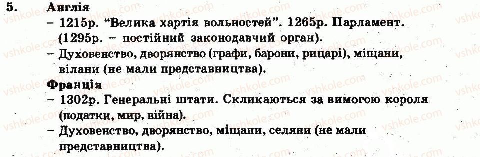 7-vsesvitnya-istoriya-oye-svyatokum-2011-kompleksnij-zoshit-dlya-kontrolyu-znan--tema-3-yevropa-vizantiya-arabskij-svit-frantsiya-angliya-variant-2-5.jpg
