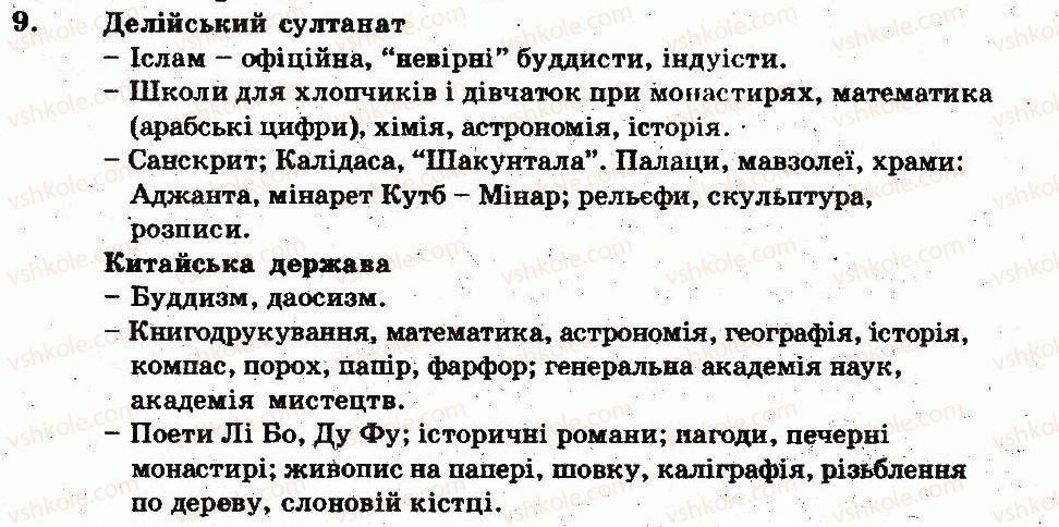 7-vsesvitnya-istoriya-oye-svyatokum-2011-kompleksnij-zoshit-dlya-kontrolyu-znan--tema-4-slovyani-ta-yih-susidi-uzagalnyuyuchij-kontrol-variant-2-9.jpg