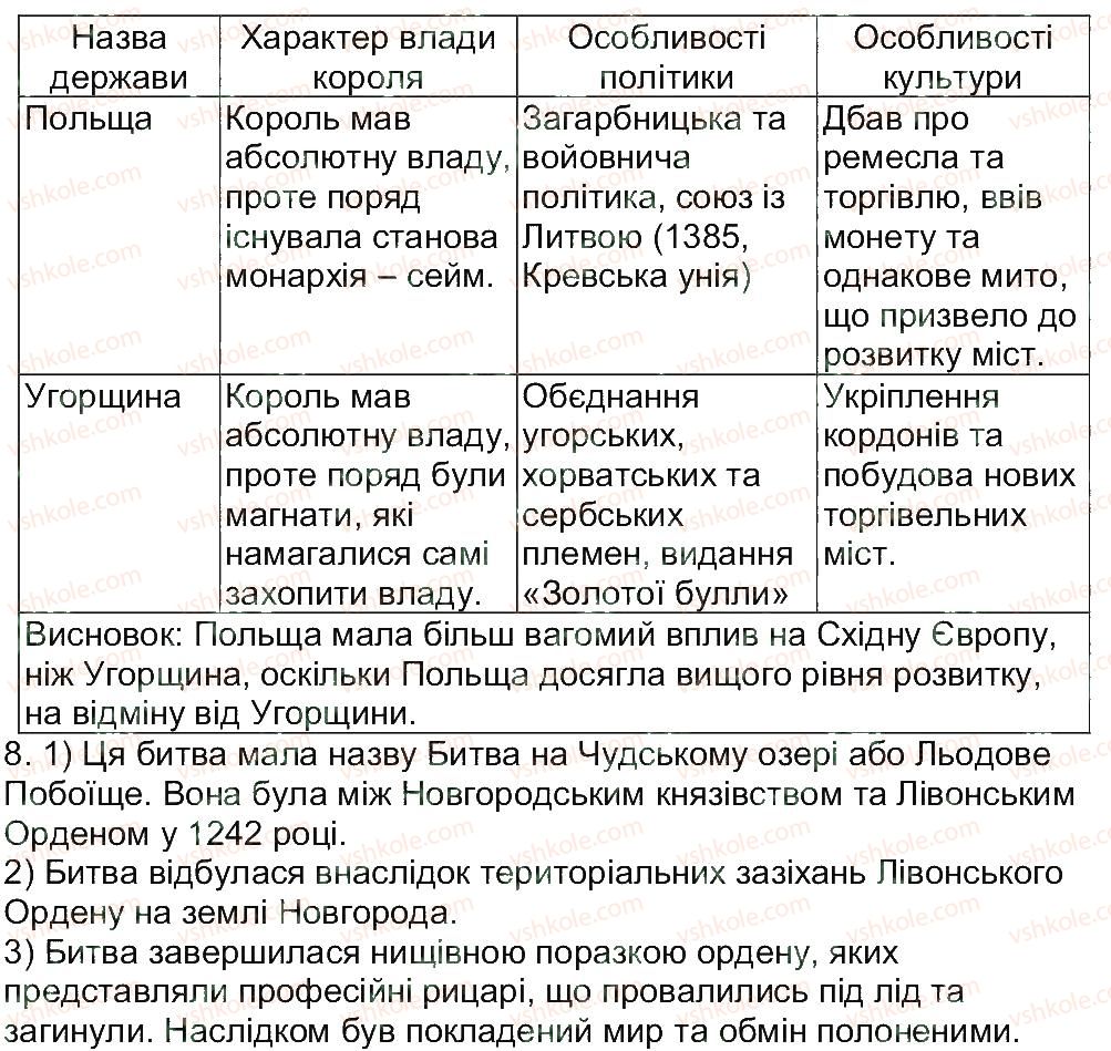 7-vsesvitnya-istoriya-oye-svyatokum-2015-zoshit-dlya-kontrolyu-znan--zavdannya-zi-storinok-16-30-30-rnd2315.jpg