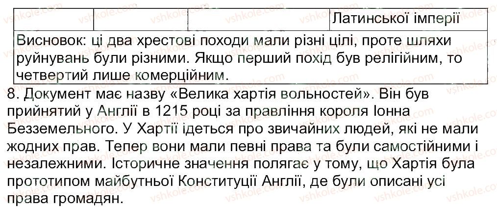 7-vsesvitnya-istoriya-oye-svyatokum-2015-zoshit-dlya-kontrolyu-znan--zavdannya-zi-storinok-2-15-15-rnd6346.jpg