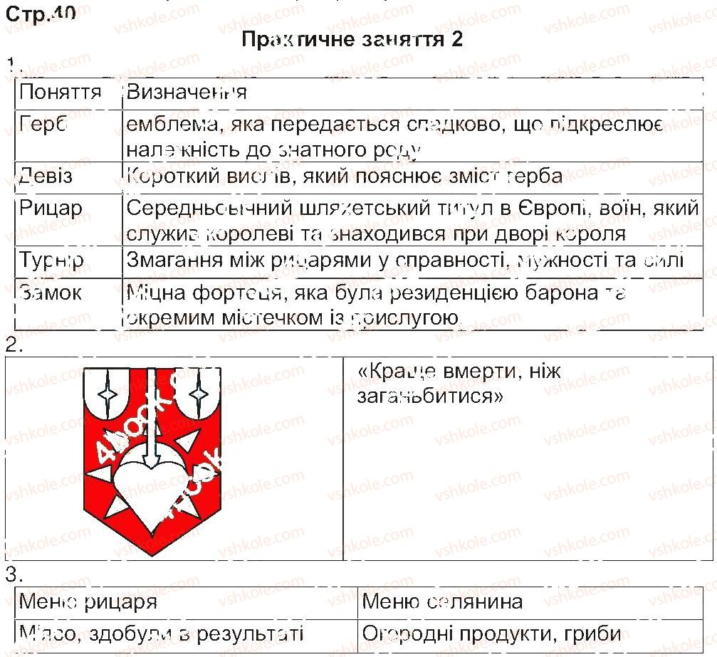 7-vsesvitnya-istoriya-oye-svyatokum-2015-zoshit-dlya-kontrolyu-znan--zavdannya-zi-storinok-31-47-40.jpg