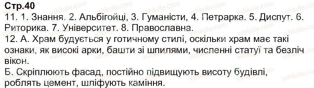 7-vsesvitnya-istoriya-tv-ladichenko-yam-kambalova-2015-zoshit-dlya-kontrolnih-i-praktichnih-robit--zavdannya-zi-storinok-21-40-40.jpg