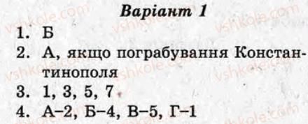 7-vsesvitnya-istoriya-vv-voropayeva-2011-test-kontrol--religijne-ta-kulturne-zhittya-serednovichnoyi-yevropi-variant-1-СР1.jpg