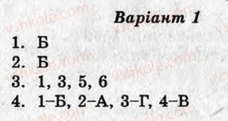 7-vsesvitnya-istoriya-vv-voropayeva-2011-test-kontrol--slovyani-ta-yih-susidi-variant-1-СР2-rnd7330.jpg