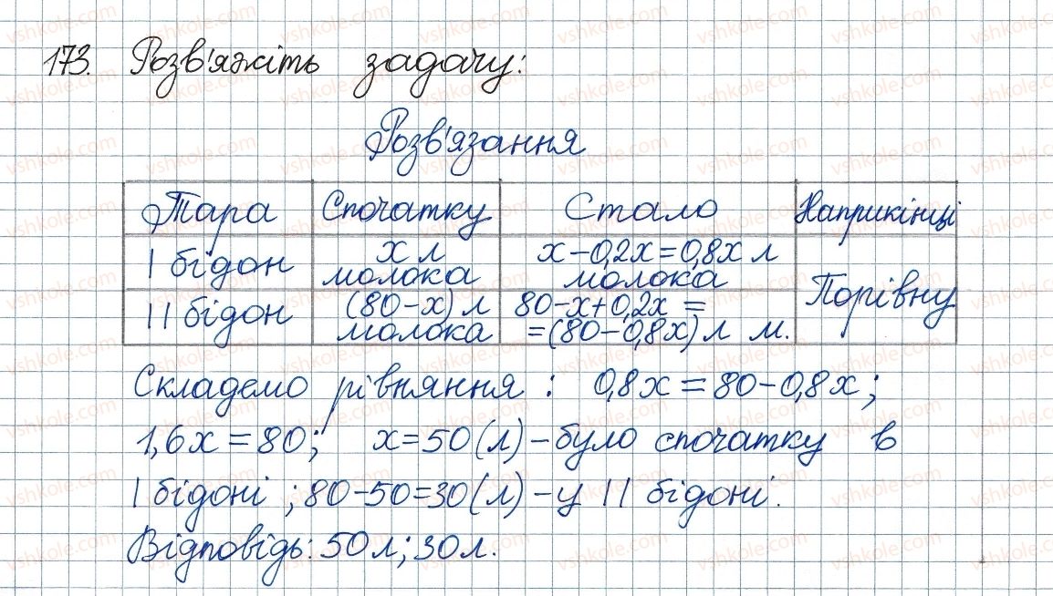8-algebra-ag-merzlyak-vb-polonskij-ms-yakir-2016--1-ratsionalni-virazi-5-mnozhennya-i-dilennya-ratsionalnih-drobiv-pidnesennya-ratsionalnogo-drobu-do-stepenya-173.jpg