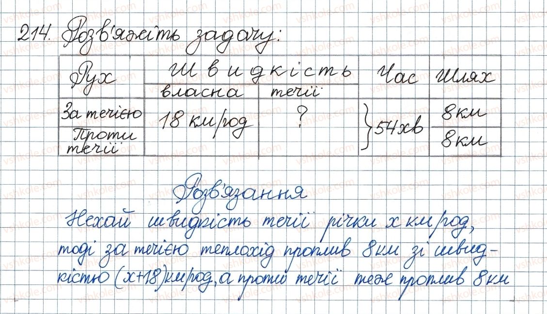 8-algebra-ag-merzlyak-vb-polonskij-ms-yakir-2016--1-ratsionalni-virazi-7-rivnosilni-rivnyannya-ratsionalni-rivnyannya-214.jpg