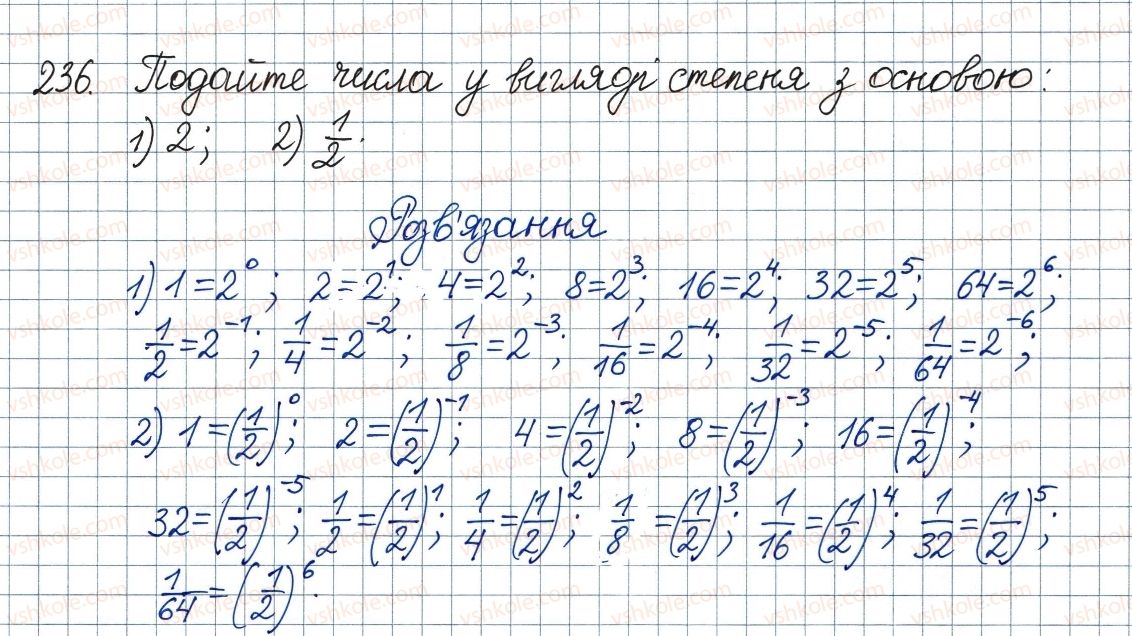 8-algebra-ag-merzlyak-vb-polonskij-ms-yakir-2016--1-ratsionalni-virazi-8-stepin-iz-tsilim-vidyemnim-pokaznikom-236.jpg