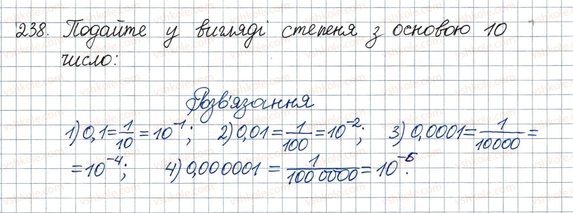 8-algebra-ag-merzlyak-vb-polonskij-ms-yakir-2016--1-ratsionalni-virazi-8-stepin-iz-tsilim-vidyemnim-pokaznikom-238.jpg