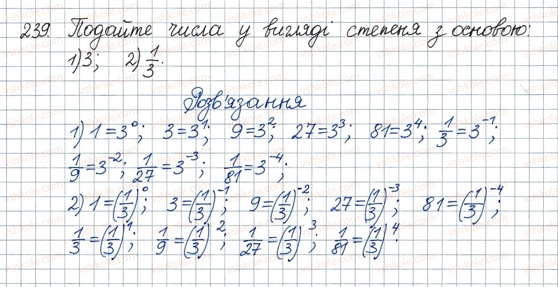 8-algebra-ag-merzlyak-vb-polonskij-ms-yakir-2016--1-ratsionalni-virazi-8-stepin-iz-tsilim-vidyemnim-pokaznikom-239.jpg