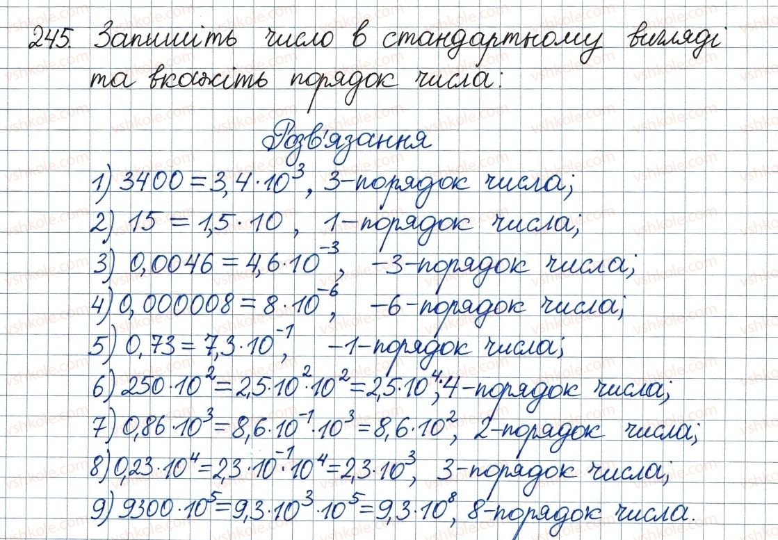 8-algebra-ag-merzlyak-vb-polonskij-ms-yakir-2016--1-ratsionalni-virazi-8-stepin-iz-tsilim-vidyemnim-pokaznikom-245.jpg