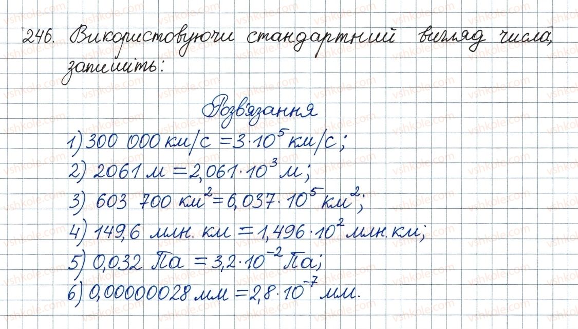 8-algebra-ag-merzlyak-vb-polonskij-ms-yakir-2016--1-ratsionalni-virazi-8-stepin-iz-tsilim-vidyemnim-pokaznikom-246.jpg