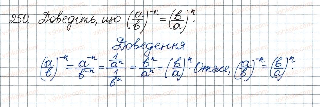 8-algebra-ag-merzlyak-vb-polonskij-ms-yakir-2016--1-ratsionalni-virazi-8-stepin-iz-tsilim-vidyemnim-pokaznikom-250.jpg