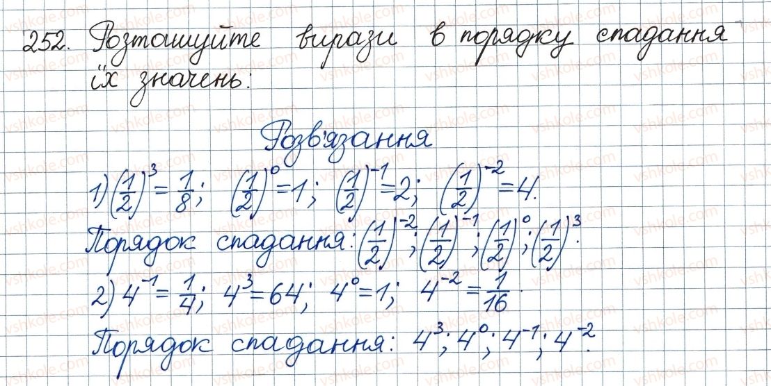 8-algebra-ag-merzlyak-vb-polonskij-ms-yakir-2016--1-ratsionalni-virazi-8-stepin-iz-tsilim-vidyemnim-pokaznikom-252.jpg