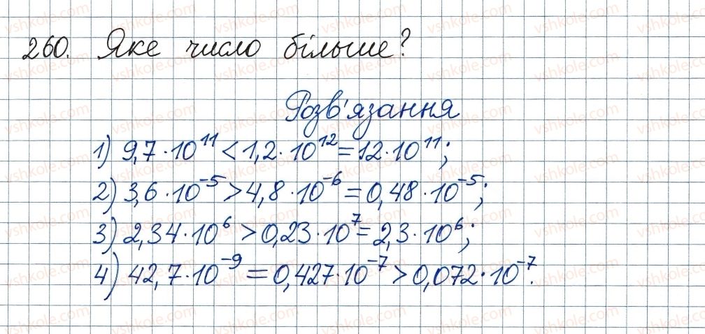 8-algebra-ag-merzlyak-vb-polonskij-ms-yakir-2016--1-ratsionalni-virazi-8-stepin-iz-tsilim-vidyemnim-pokaznikom-260.jpg