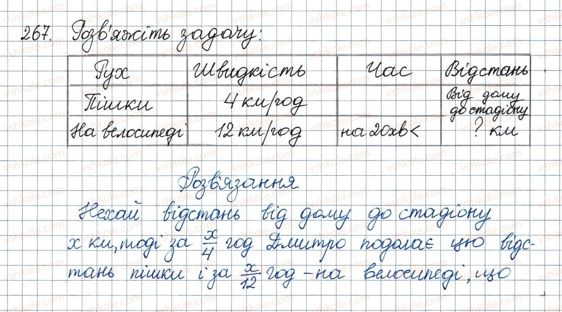 8-algebra-ag-merzlyak-vb-polonskij-ms-yakir-2016--1-ratsionalni-virazi-8-stepin-iz-tsilim-vidyemnim-pokaznikom-267.jpg