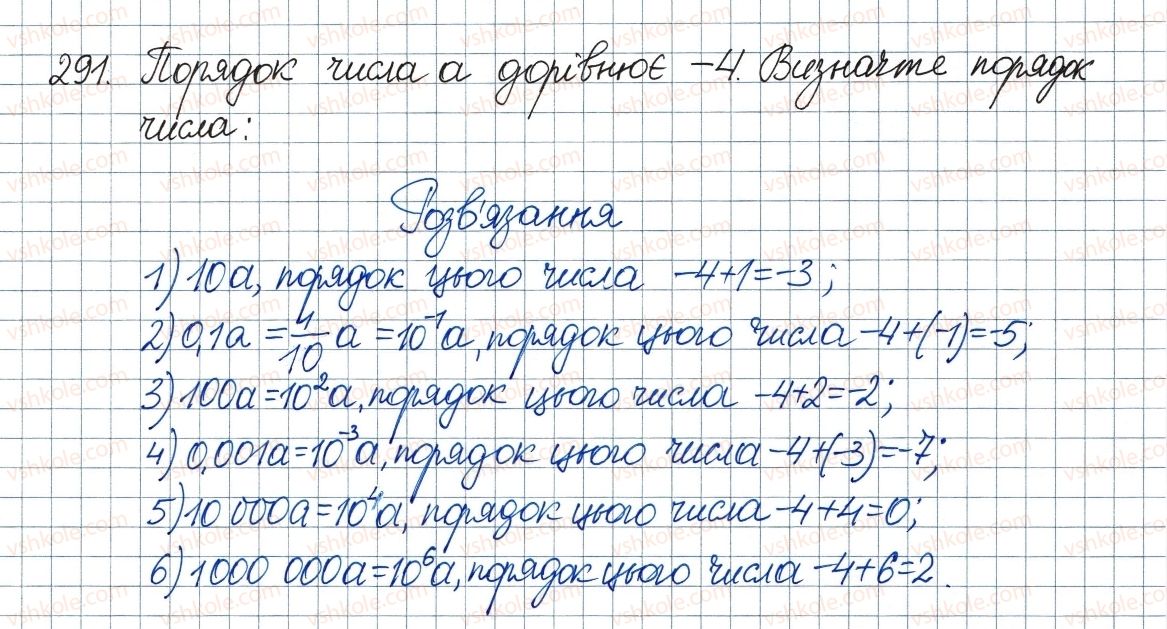 8-algebra-ag-merzlyak-vb-polonskij-ms-yakir-2016--1-ratsionalni-virazi-9-vlastivosti-stepenya-iz-tsilim-pokaznikom-291.jpg