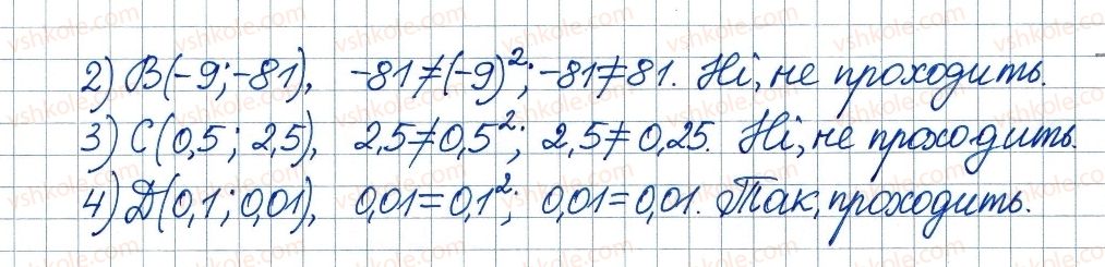 8-algebra-ag-merzlyak-vb-polonskij-ms-yakir-2016--2-kvadratni-koreni-dijsni-chisla-11-funktsiya-u-h2-ta-yiyi-grafik-351-rnd9029.jpg