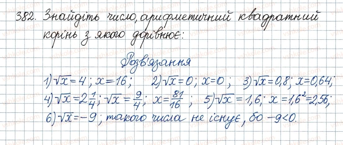 8-algebra-ag-merzlyak-vb-polonskij-ms-yakir-2016--2-kvadratni-koreni-dijsni-chisla-12-kvadratni-koreni-arifmetichnij-kvadratnij-korin-382.jpg