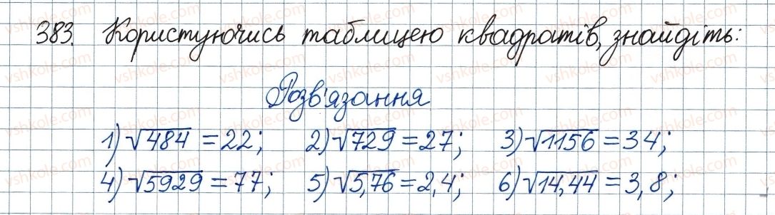 8-algebra-ag-merzlyak-vb-polonskij-ms-yakir-2016--2-kvadratni-koreni-dijsni-chisla-12-kvadratni-koreni-arifmetichnij-kvadratnij-korin-383.jpg