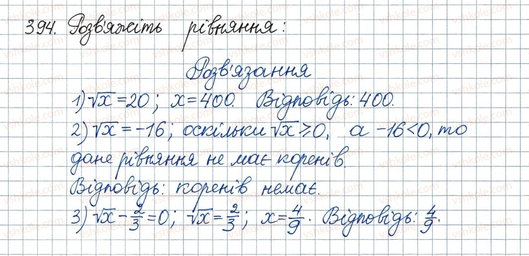 8-algebra-ag-merzlyak-vb-polonskij-ms-yakir-2016--2-kvadratni-koreni-dijsni-chisla-12-kvadratni-koreni-arifmetichnij-kvadratnij-korin-394.jpg