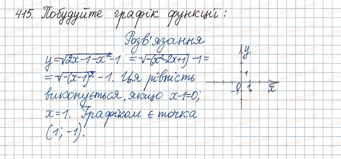 8-algebra-ag-merzlyak-vb-polonskij-ms-yakir-2016--2-kvadratni-koreni-dijsni-chisla-12-kvadratni-koreni-arifmetichnij-kvadratnij-korin-415.jpg