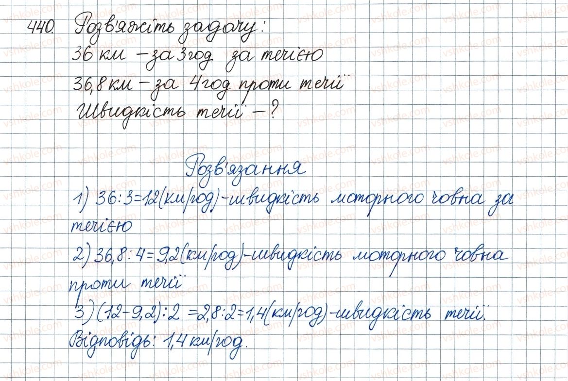 8-algebra-ag-merzlyak-vb-polonskij-ms-yakir-2016--2-kvadratni-koreni-dijsni-chisla-13-mnozhina-ta-yiyi-elementi-pidmnozhina-440.jpg