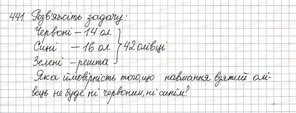 8-algebra-ag-merzlyak-vb-polonskij-ms-yakir-2016--2-kvadratni-koreni-dijsni-chisla-13-mnozhina-ta-yiyi-elementi-pidmnozhina-441.jpg