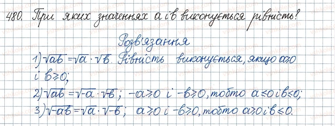 8-algebra-ag-merzlyak-vb-polonskij-ms-yakir-2016--2-kvadratni-koreni-dijsni-chisla-15-vlastivosti-arifmetichnogo-kvadratnogo-korenya-480.jpg