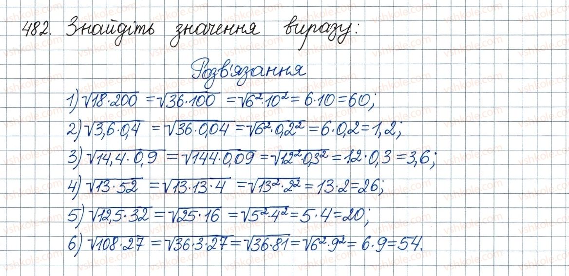 8-algebra-ag-merzlyak-vb-polonskij-ms-yakir-2016--2-kvadratni-koreni-dijsni-chisla-15-vlastivosti-arifmetichnogo-kvadratnogo-korenya-482.jpg