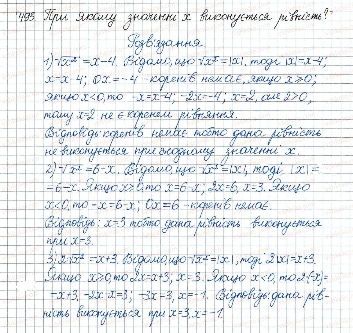 8-algebra-ag-merzlyak-vb-polonskij-ms-yakir-2016--2-kvadratni-koreni-dijsni-chisla-15-vlastivosti-arifmetichnogo-kvadratnogo-korenya-493.jpg