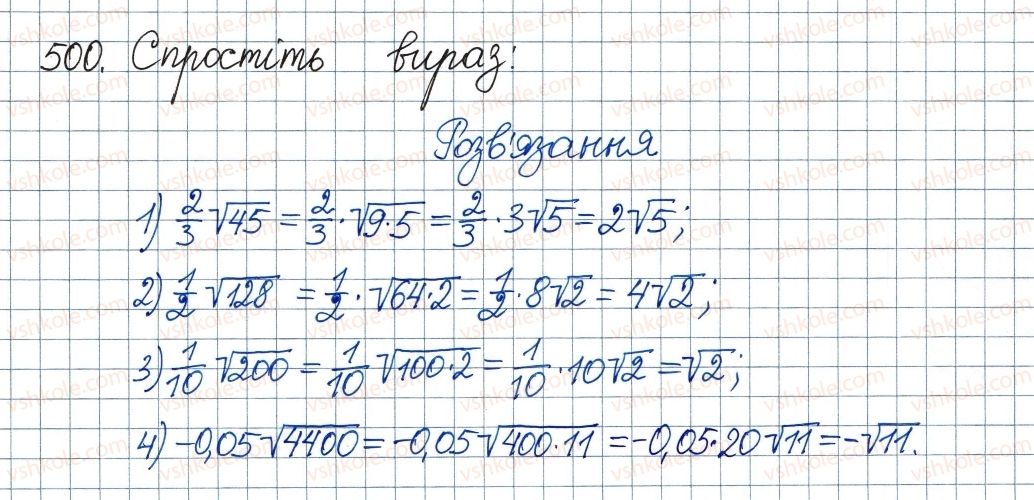 8-algebra-ag-merzlyak-vb-polonskij-ms-yakir-2016--2-kvadratni-koreni-dijsni-chisla-16-totozhni-peretvorennya-viraziv-yaki-mistyat-kvadratni-koreni-500.jpg