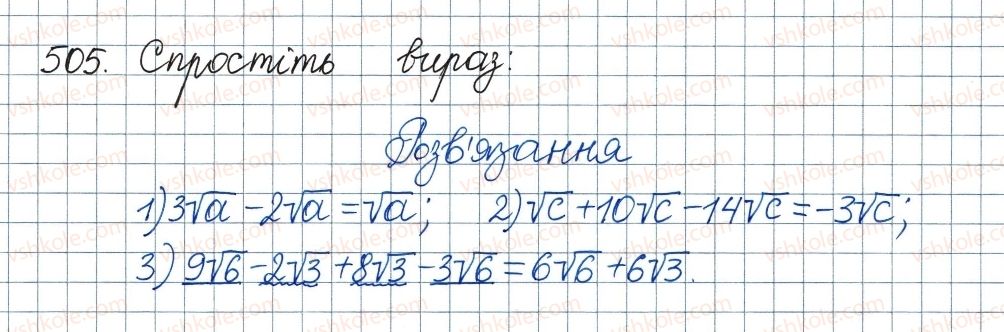 8-algebra-ag-merzlyak-vb-polonskij-ms-yakir-2016--2-kvadratni-koreni-dijsni-chisla-16-totozhni-peretvorennya-viraziv-yaki-mistyat-kvadratni-koreni-505.jpg