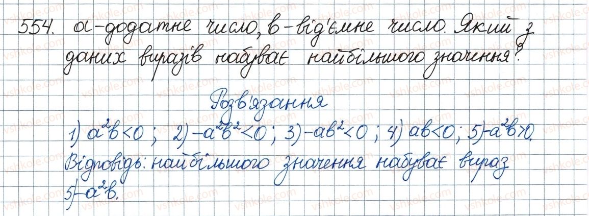 8-algebra-ag-merzlyak-vb-polonskij-ms-yakir-2016--2-kvadratni-koreni-dijsni-chisla-16-totozhni-peretvorennya-viraziv-yaki-mistyat-kvadratni-koreni-554.jpg