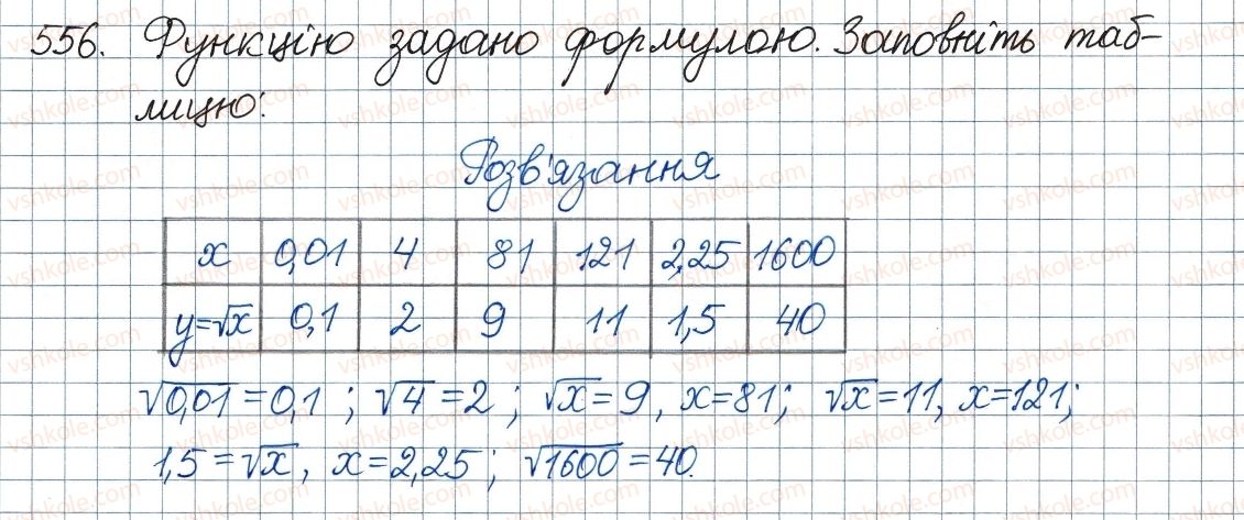 8-algebra-ag-merzlyak-vb-polonskij-ms-yakir-2016--2-kvadratni-koreni-dijsni-chisla-17-funktsiya-ta-yiyi-grafik-556.jpg