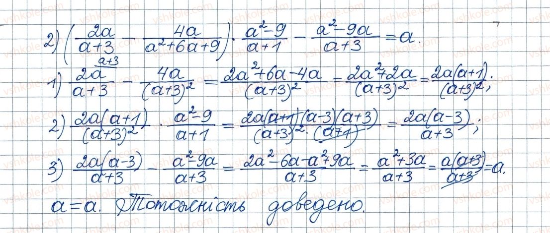 8-algebra-ag-merzlyak-vb-polonskij-ms-yakir-2016--2-kvadratni-koreni-dijsni-chisla-17-funktsiya-ta-yiyi-grafik-587-rnd3283.jpg