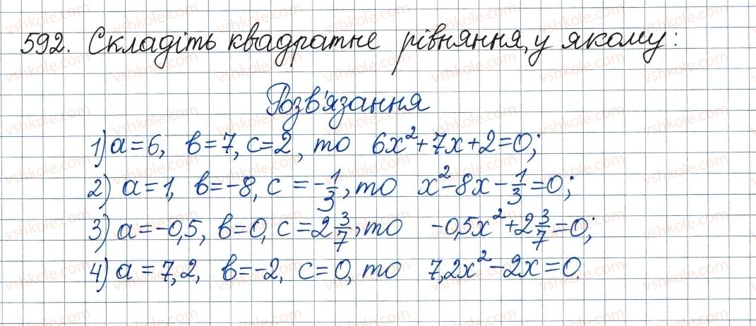 8-algebra-ag-merzlyak-vb-polonskij-ms-yakir-2016--3-kvadratni-rivnyannya-18-kvadratni-rivnyannya-rozvyazuvannya-nepovnih-kvadratnih-rivnyan-592.jpg