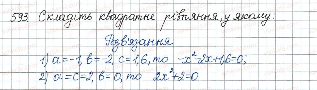 8-algebra-ag-merzlyak-vb-polonskij-ms-yakir-2016--3-kvadratni-rivnyannya-18-kvadratni-rivnyannya-rozvyazuvannya-nepovnih-kvadratnih-rivnyan-593.jpg