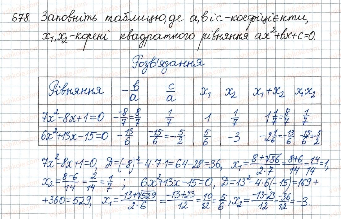 8-algebra-ag-merzlyak-vb-polonskij-ms-yakir-2016--3-kvadratni-rivnyannya-19-formula-koreniv-kvadratnogo-rivnyannya-678.jpg