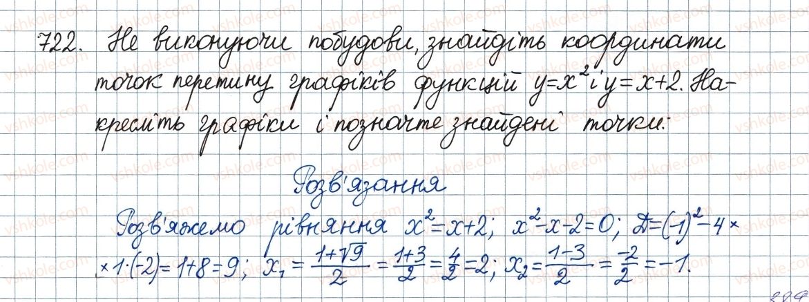 8-algebra-ag-merzlyak-vb-polonskij-ms-yakir-2016--3-kvadratni-rivnyannya-20-teorema-viyeta-722.jpg