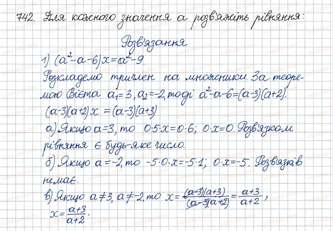 8-algebra-ag-merzlyak-vb-polonskij-ms-yakir-2016--3-kvadratni-rivnyannya-21-kvadratnij-trichlen-742.jpg