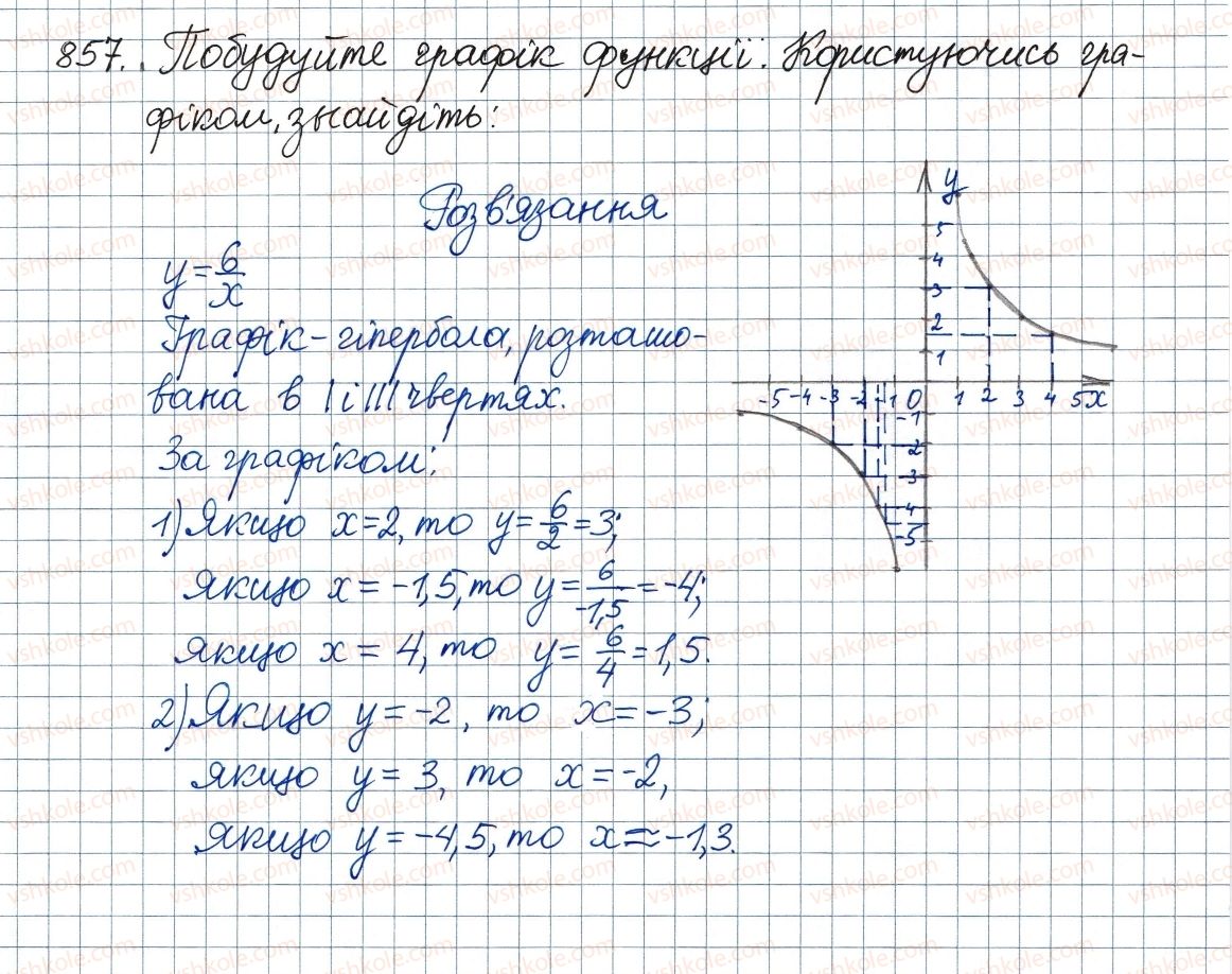 8-algebra-ag-merzlyak-vb-polonskij-ms-yakir-2016--vpravi-dlya-povtorennya-kursu-algebri-8-klasu-857-rnd4904.jpg