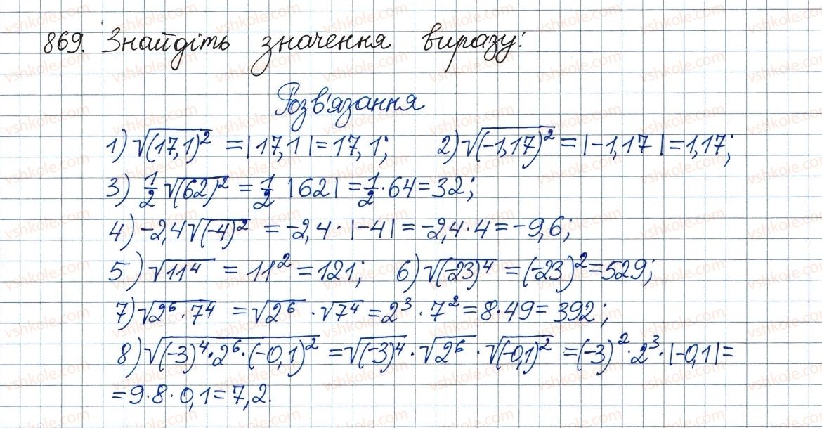 8-algebra-ag-merzlyak-vb-polonskij-ms-yakir-2016--vpravi-dlya-povtorennya-kursu-algebri-8-klasu-869-rnd9521.jpg
