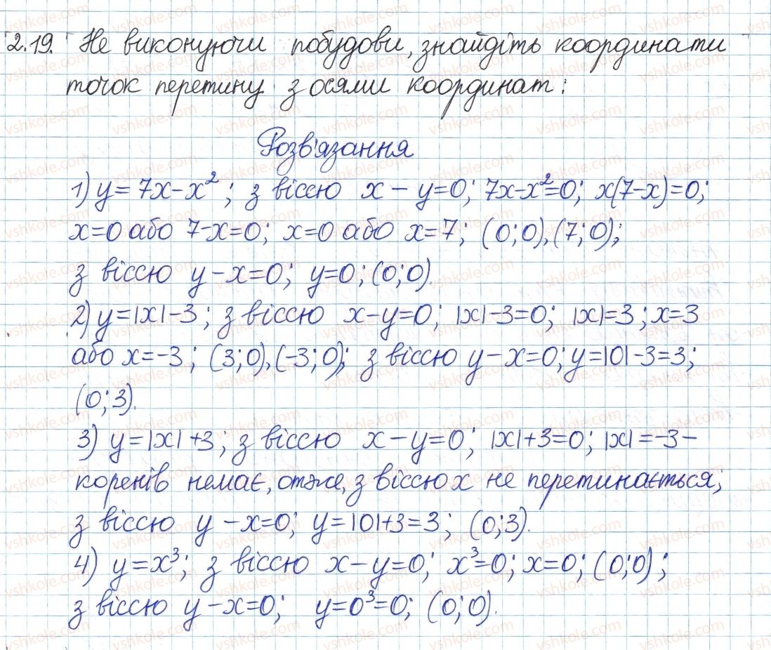 8-algebra-ag-merzlyak-vb-polonskij-ms-yakir-2016-pogliblenij-riven-vivchennya--1-povtorennya-ta-sistematizatsiya-z-kursu-algebri-7-klasu-2-funktsiyi-grafik-funktsiyi-19.jpg