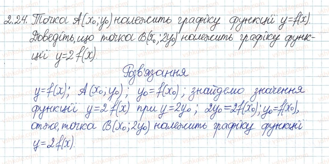 8-algebra-ag-merzlyak-vb-polonskij-ms-yakir-2016-pogliblenij-riven-vivchennya--1-povtorennya-ta-sistematizatsiya-z-kursu-algebri-7-klasu-2-funktsiyi-grafik-funktsiyi-24.jpg