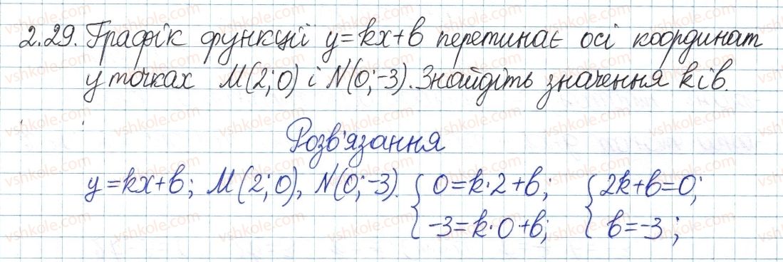 8-algebra-ag-merzlyak-vb-polonskij-ms-yakir-2016-pogliblenij-riven-vivchennya--1-povtorennya-ta-sistematizatsiya-z-kursu-algebri-7-klasu-2-funktsiyi-grafik-funktsiyi-29.jpg