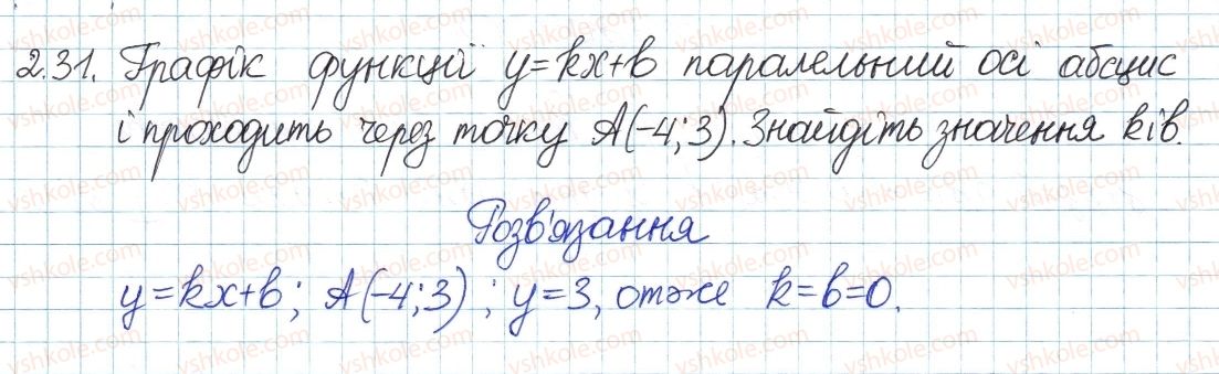 8-algebra-ag-merzlyak-vb-polonskij-ms-yakir-2016-pogliblenij-riven-vivchennya--1-povtorennya-ta-sistematizatsiya-z-kursu-algebri-7-klasu-2-funktsiyi-grafik-funktsiyi-31.jpg