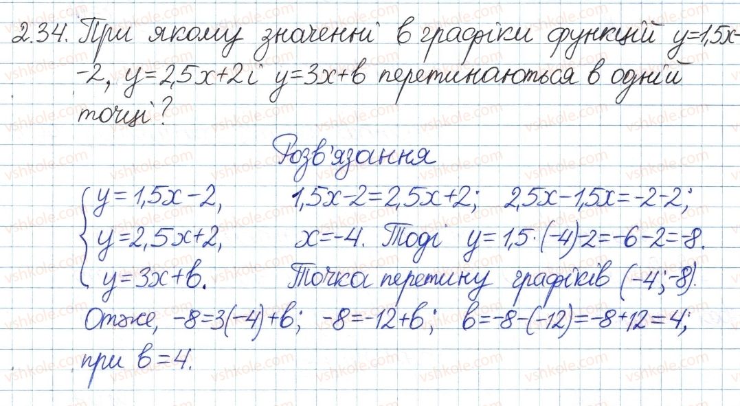 8-algebra-ag-merzlyak-vb-polonskij-ms-yakir-2016-pogliblenij-riven-vivchennya--1-povtorennya-ta-sistematizatsiya-z-kursu-algebri-7-klasu-2-funktsiyi-grafik-funktsiyi-34.jpg