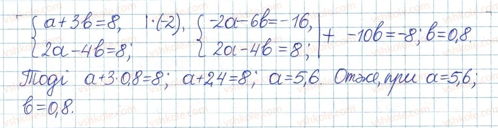 8-algebra-ag-merzlyak-vb-polonskij-ms-yakir-2016-pogliblenij-riven-vivchennya--1-povtorennya-ta-sistematizatsiya-z-kursu-algebri-7-klasu-3-rivnyannya-z-dvoma-zminnimi-26-rnd4802.jpg