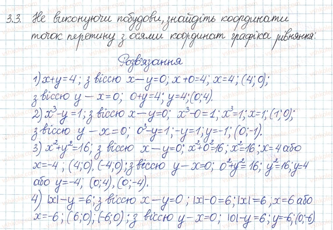 8-algebra-ag-merzlyak-vb-polonskij-ms-yakir-2016-pogliblenij-riven-vivchennya--1-povtorennya-ta-sistematizatsiya-z-kursu-algebri-7-klasu-3-rivnyannya-z-dvoma-zminnimi-3.jpg